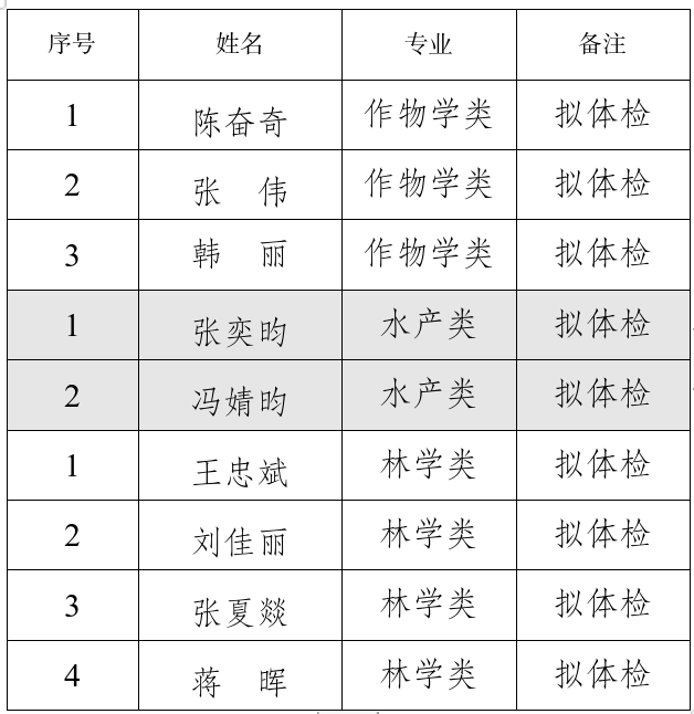 3377体育客户端图片