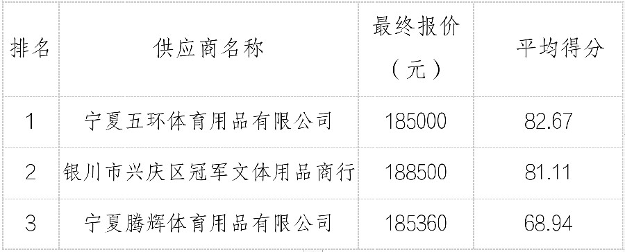 3377体育客户端图片